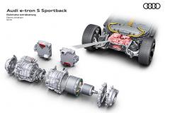 media-Audi-electric-torque-vectoring_005