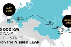 Explorer hits 16,000 km milestone in cross-continent adventure in new Nissan LEAF
