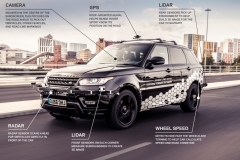 range_rover_self_driving_coventry_electric_motor_news_02