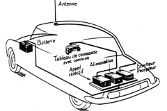 Il radiotelefono di bordo (schema)