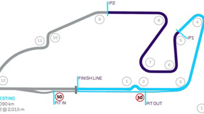 Circuito Valencia