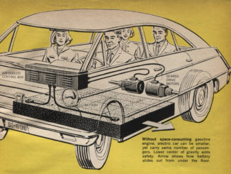 Storia auto elettriche 1966