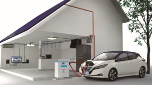 Nuova Nissan Leaf