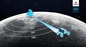 Suzuki missione lunare