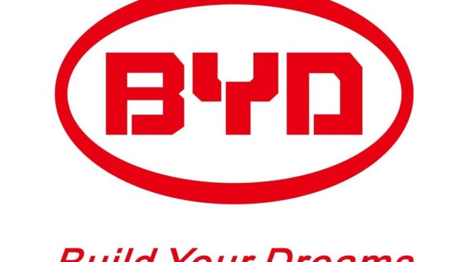 Logo BYD