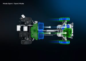 Peugeot Plug-In Hybrid benzina
