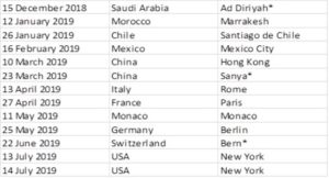 Calendario fia formula e