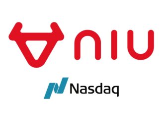 NIU NASDAQ