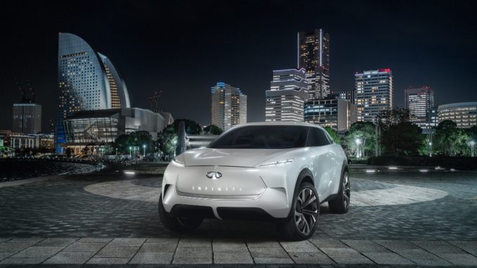 Infiniti QX Inspiration