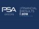 Groupe PSA Risultati finanziari