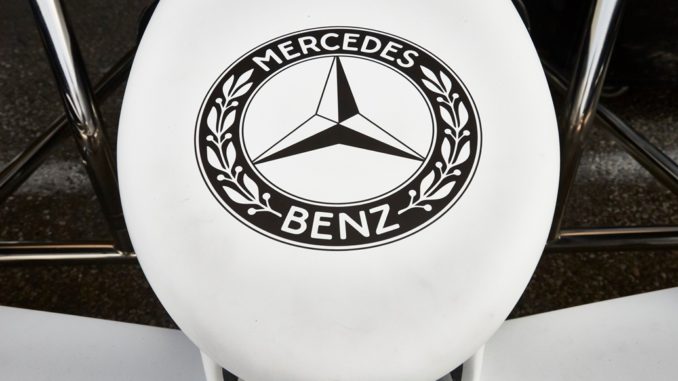 Mercedes Benz Grand Prix Limited