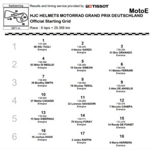 Moto E Sachsenring qualifying