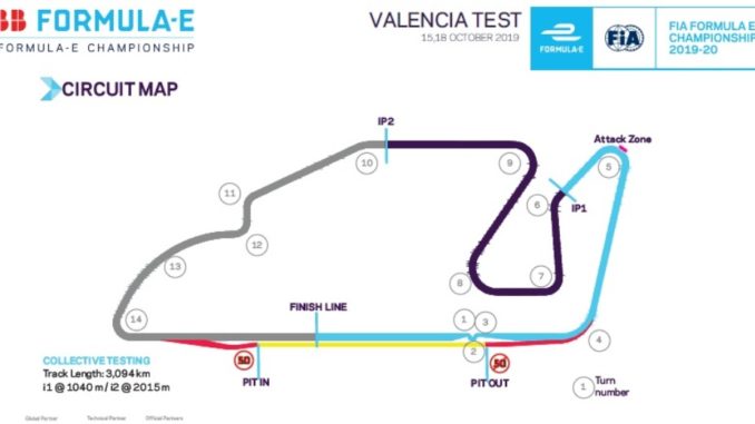 Circuito Valencia