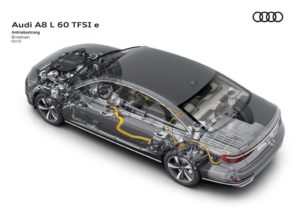 Audi A8 elettrificata