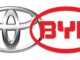 joint venture BYD Toyota