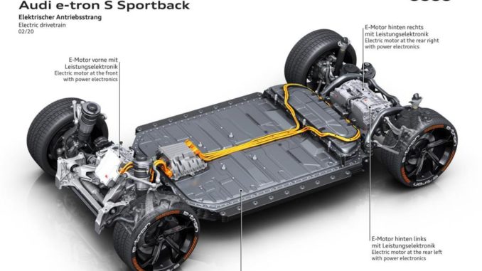 Trazione integrale elettrica Audi quattro