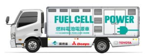 Mirai Fuel Cell Electric Vehicle