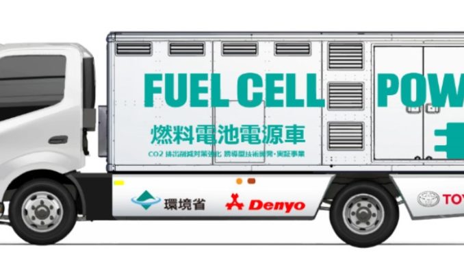 Mirai Fuel Cell Electric Vehicle
