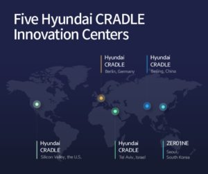 Hyundai Cradle Berlin 