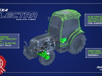 trattore ibrido Landini REX4 Electra – Evolving Hybrid