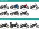 La nuova gamma modelli 2021 svelata da Zero Motorcycles