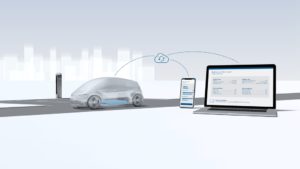 Bosch e i diversi servizi della mobilità sostenibile