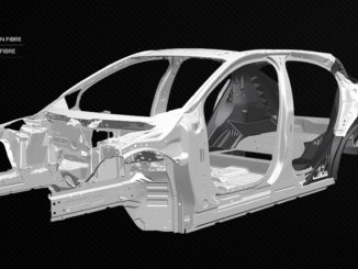 Innovativo progetto materiali compositi avanzati per i nuovi veicoli Jaguar Land Rover