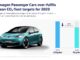 Raggiunti da Volkswagen gli obiettivi europei sulla CO2