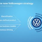 volkswagen_accelerate_electric_motor_news_02