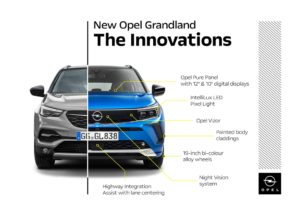 Ordinabile in Italia il nuovo Opel Grandland