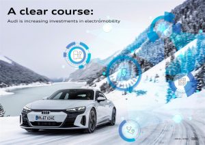 Incremento degli investimenti di Audi nella mobilità elettrica