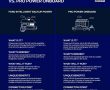 Ford Intelligent Backup Power vs Pro Power Onboard