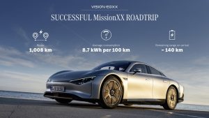 Primo viaggio su strada di Mercedes-Benz Vision EQXX con un'autonomia di oltre 1000 km