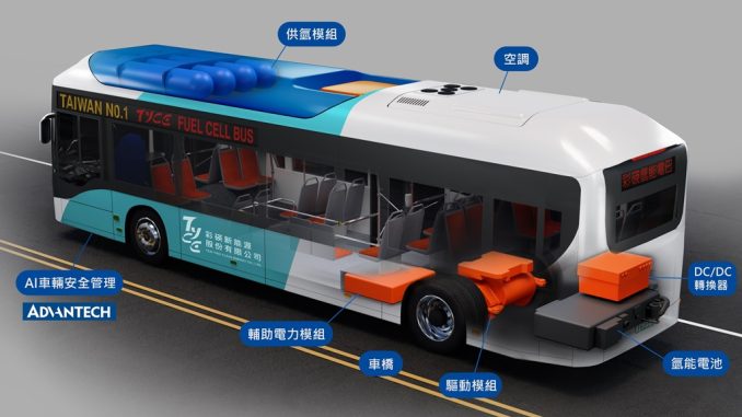 Sviluppo del primo sistema di gestione di autobus elettrici a celle a combustibile a idrogeno a Taiwan