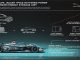 Dal 2025 Jaguar produrrà solo auto elettriche