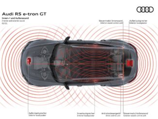 L’avanguardia acustica dell’Audi sound management