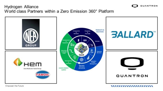 Alleanza per l'idrogeno tra Neumann & Esser, Ballard e Quantron