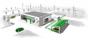 Presentato il piano d’azione per la mobilità sostenibile di Škoda
