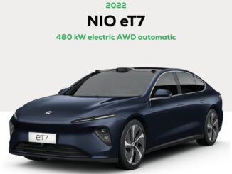 Risultati della valutazione Green NCAP per Tesla, NIO e Renault