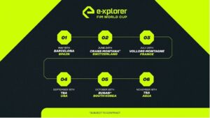 E-Xplorer annuncia il calendario provvisorio della prima stagione