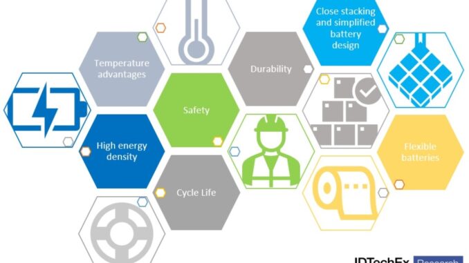 IDTechEx, le ipotesi e le speranze delle batterie allo stato solido