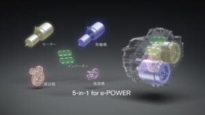 Lo sviluppo dei motori elettrificati Nissan