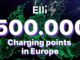 Elli raggiunge i 500mila punti di ricarica in Europa