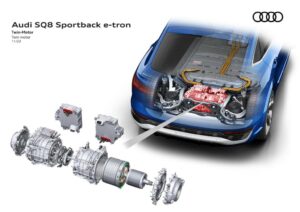 Le versioni high performance dei SUV elettrici high-end dei quattro anelli, Audi SQ8 e-tron e Audi SQ8 Sportback e-tron, sono già in prevendita ed è possibile fare l’ordinazione.