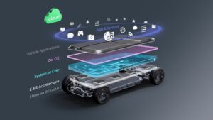 Nuova tecnologia della piattaforma per veicoli elettrici svelata da LEVC