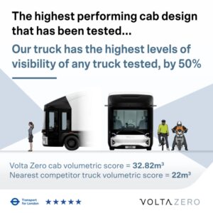 Cinque stelle per Volta Zero secondo il Direct Vision Standard