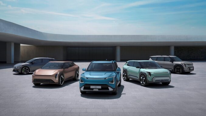 Nel Kia EV Day, presentati il modello EV5 e due concept