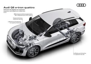 Il nuovo SUV elettrico Audi Q6 e-tron