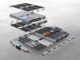 L’innovativo sistema ad alta tensione della Porsche Cayenne Electric