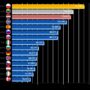 countries-where-ev-sales-increased-the-most-2-1